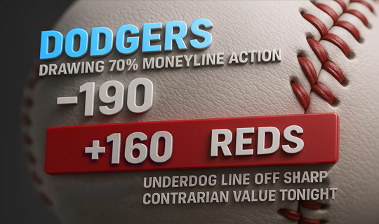 Betting Consensus MLB Betting Consensus Cincinnati Reds vs Los Angeles Dodgers | Top Stories by Handicapper911.com