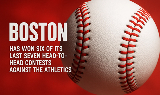 MLB Betting Trends Boston Red Sox vs Athletics | Top Stories by Handicapper911.com